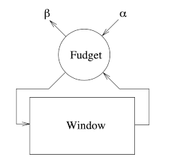 [Figure 2]