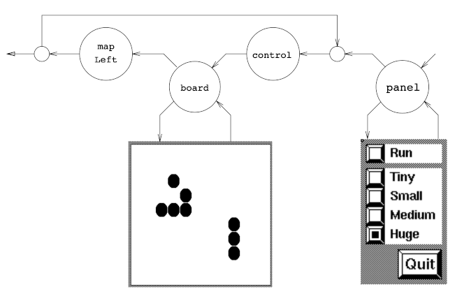 [Figure 6]